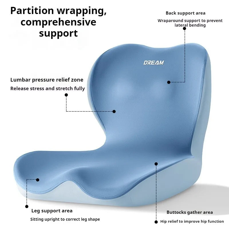 Annotated image of the L Shape Memory Foam Orthopedic Seat Cushion, detailing each part: ergonomic contour for spinal alignment, breathable cover, high-density memory foam core, and anti-slip base for stability