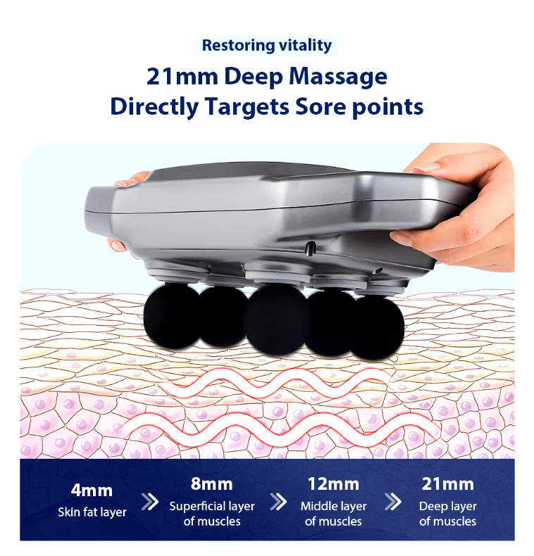 Body Massager