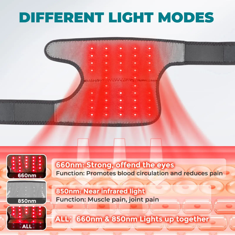 Different Light Modes