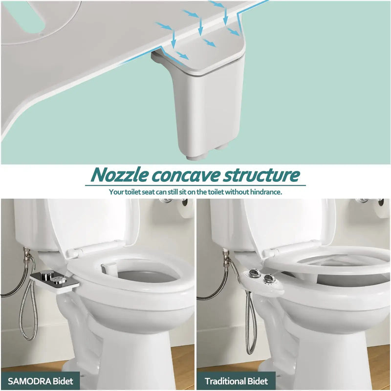 Bidet Toilet Seat Attachment