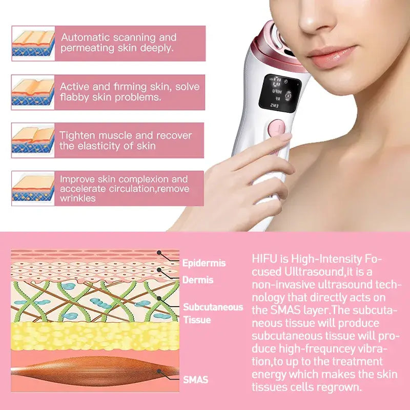 Hifu Facial Lifting